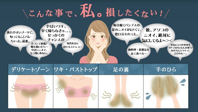 デオプラスラボプラチナム