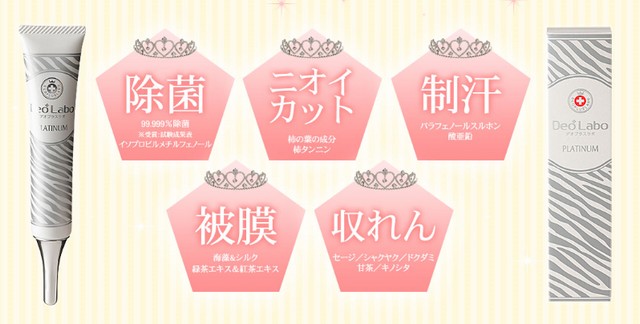デオプラスラボプラチナム